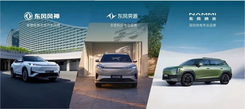 汽車產業(yè)反復拆分與整合 二手汽車銷售的挑戰(zhàn)與未來路徑